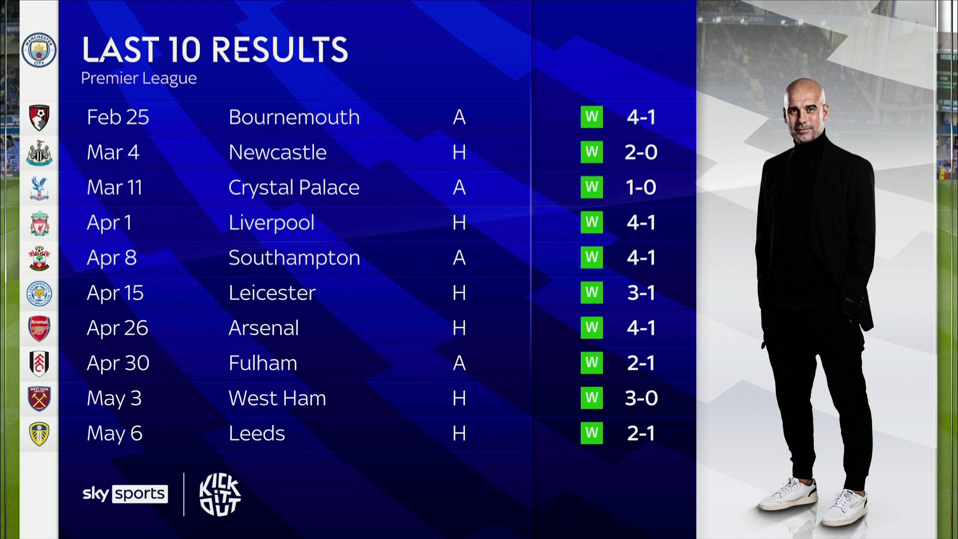 勇士将拥有 勇士将拥有